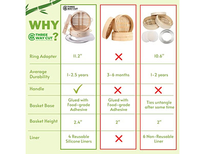फोल्डिंग स्टीमिंग 10 इंच बांस की भाप टोकरी